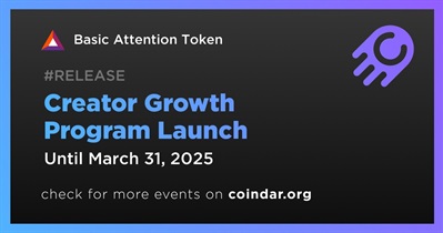 Basic Attention Token to Launch Creator Growth Program in Q1