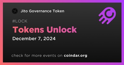 103.01% of JTO Tokens Will Be Unlocked on December 7th