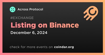 Listahan sa Binance