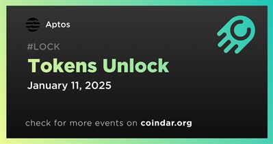 2.04% of APTOS Tokens Will Be Unlocked on January 11th