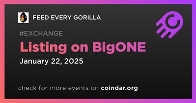 FEED EVERY GORILLA to Be Listed on BigONE on January 22nd