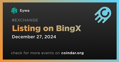 Eywa to Be Listed on BingX