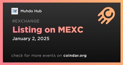 Muhdo Hub to Be Listed on MEXC