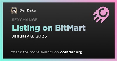 Der Daku to Be Listed on BitMart on January 8th