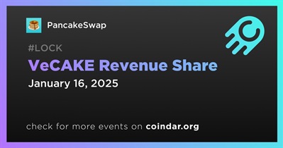 PancakeSwap to Distribute VeCAKE Revenue Share on January 16th