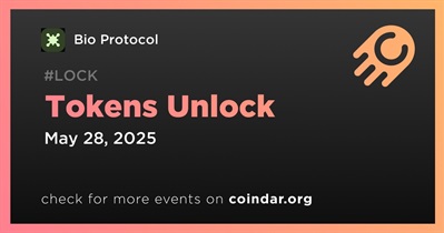 20.95% of BIO Tokens Will Be Unlocked on May 28th