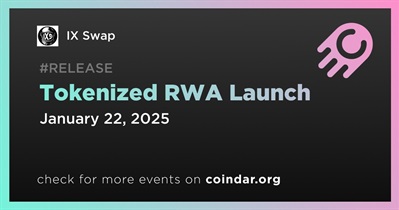 IX Swap to Launch Tokenized RWA on January 22nd