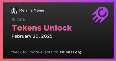 40.83% of MELANIA Tokens Will Be Unlocked on February 20th