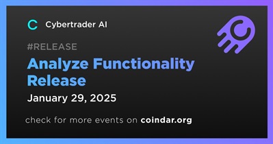 Cybertrader AI to Release Analyze Functionality on January 29th