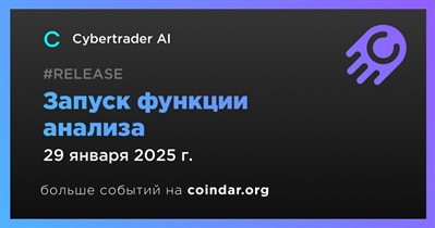 Cybertrader AI запустит функцию анализа 29 января