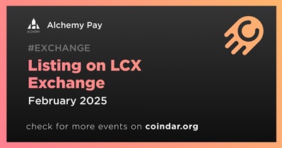 Listahan sa LCX Exchange