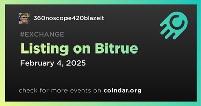 360noscope420blazeit to Be Listed on Bitrue