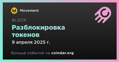 2,08% токенов MOVE будет разблокировано 9 апреля