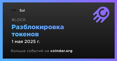 2,28% токенов SUI будет разблокировано 1 мая