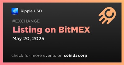 Listado en BitMEX