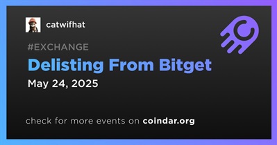 Catwifhat to Be Delisted From Bitget on May 24th
