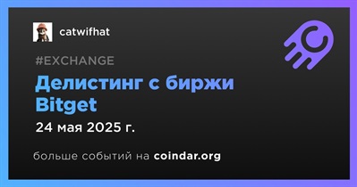 Bitget проведет делистинг catwifhat 24 мая