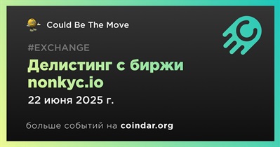 Nonkyc.io проведет делистинг Could Be The Move 22 июня