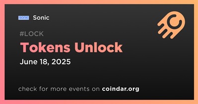 47.63MM Token Unlock