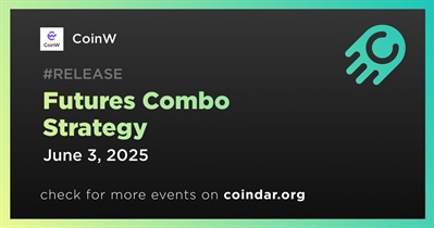 Futures Combo Strategy