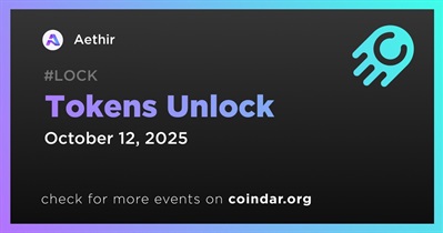 12.73% of ATH Tokens Will Be Unlocked on October 12th