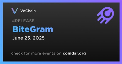 VeChain Announces BiteGram Launch