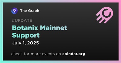 The Graph to Support Botanix Mainnet