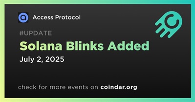 Solana Blinks Added