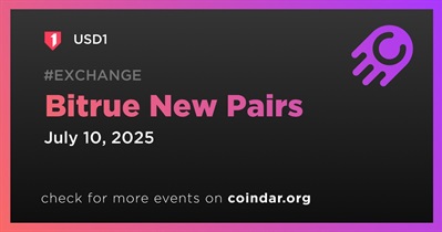 Bitrue New Pairs