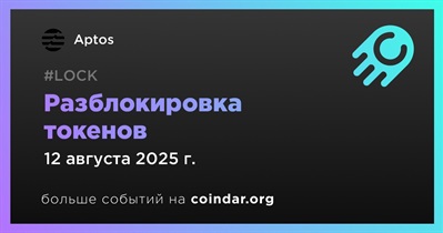 1,73% токенов APTOS будет разблокировано 12 августа