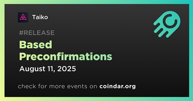 Based Preconfirmations