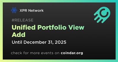 Pinag-isang Portfolio View Add