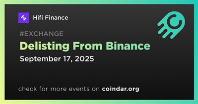 Hifi Finance to Be Delisted From Binance on September 17th