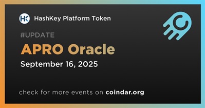 HashKey Chain Integrates APRO Oracle for Institutional-Grade Price Feeds