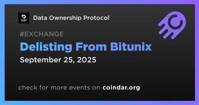 Xóa danh sách từ Bitunix