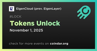 12.10% of EIGEN Tokens Will Be Unlocked on November 1st