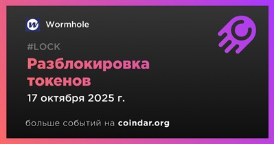 1,06% токенов W будет разблокировано 17 октября