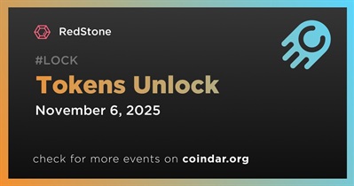 2.40% of RED Tokens Will Be Unlocked on November 6th