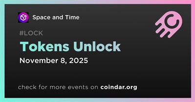 1.62% of SXT Tokens Will Be Unlocked on November 8th