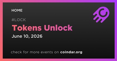 19.79% of HOME Tokens Will Be Unlocked on June 10th