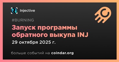 Injective запустит программу обратного выкупа INJ 29 октября