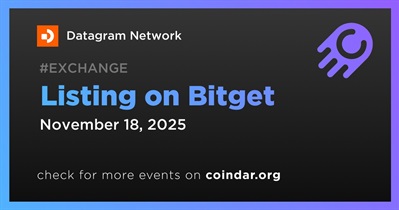 Lên danh sách tại Bitget