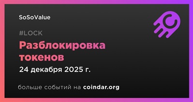 1,59% токенов SOSO будет разблокировано 24 декабря