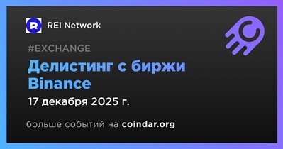 Binance проведет делистинг REI Network 17 декабря