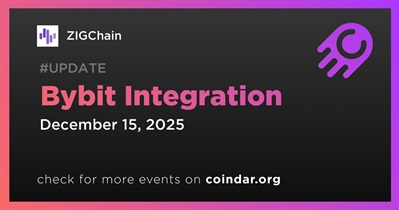 Bybit Integration
