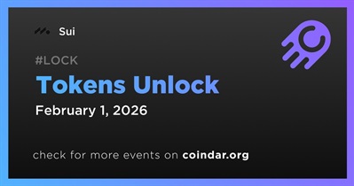 1.15% of SUI Tokens Will Be Unlocked on February 1st