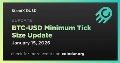 BTC-USD Minimum Adım Büyüklüğü Güncellemesi