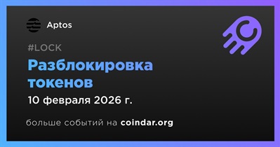 0,69% токенов APT будет разблокировано 10 февраля
