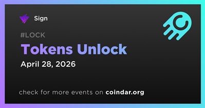 401.11MM Token Unlock