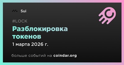 1,13% токенов SUI будет разблокировано 1 марта